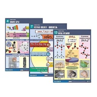 Комплект таблиц по химии демонстрационный "Неметаллы" (16 таблиц, формат А1, лам.) - «globural.ru» - Ессентуки