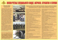 Плакат "Военно-учетные специальности солдат, матросов, сержантов и старшин" - «globural.ru» - Ессентуки