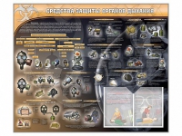 Стенд "Средства защиты органов дыхания (индивидуальные средства защиты)" - «globural.ru» - Ессентуки