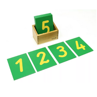 Шероховатые цифры - «globural.ru» - Ессентуки