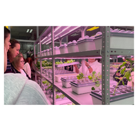 АГРОпространство для ВУЗ/СПО - «globural.ru» - Ессентуки