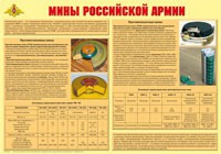 Плакат "Мины Российской армии" - «globural.ru» - Ессентуки