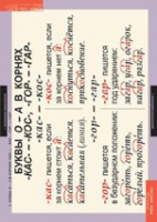 "Русский язык. - 6 класс" (комплект таблиц) - «globural.ru» - Ессентуки