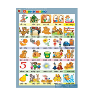 Комплект таблиц. Развитие речи 5-6 лет. "Мои рассказы". - «globural.ru» - Ессентуки