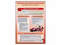 Стенд "Порядок действий работников школы при пожаре" - «globural.ru» - Ессентуки
