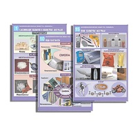 Комплект таблиц по органической химии "Высокомолекулярные вещества. Полимеры" (16 таблиц, формат А1, лам.) - «globural.ru» - Ессентуки