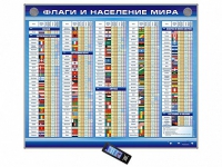 Интерактивный стенд "Флаги и население мира" адаптивный, с сенсорным пультом управления и планшетом со шрифтом Брайля (география) - «globural.ru» - Ессентуки