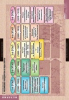 История. История России 7 класс (комплект таблиц) - «globural.ru» - Ессентуки