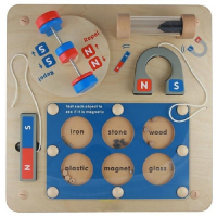 Панель "Магнетизм" - «globural.ru» - Ессентуки