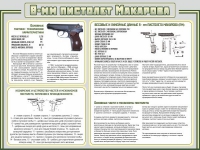 Стенд "Пистолет Макарова" - «globural.ru» - Ессентуки