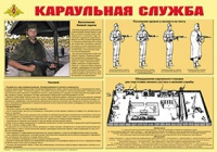 Плакат "Караульная служба" - «globural.ru» - Ессентуки