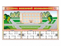 Доска магнитно-маркерная панорамная "Азбука пожарной безопасности" + комплект тематических магнитов + магнитно-маркерные фрагменты этажей - «globural.ru» - Ессентуки