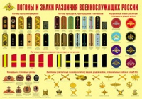 Плакат "Погоны и знаки различия военнослужащих России" - «globural.ru» - Ессентуки