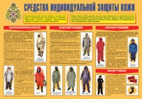 Плакат "Средства индивидуальной защиты кожи" - «globural.ru» - Ессентуки