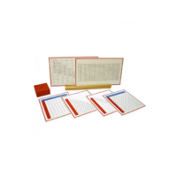 Комплект рабочих и контрольных карт на сложение с подставкой - «globural.ru» - Ессентуки