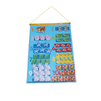 Фланелеграф "Учимся считать" (ВИК) - «globural.ru» - Ессентуки