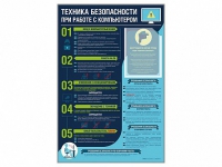 Стенд-уголок "Техника безопасности при работе на компьютере в общеобразовательных учреждениях" - «globural.ru» - Ессентуки