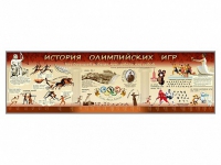 Настенное полотно "История Олимпийских игр" (10000 х 3000 мм) - «globural.ru» - Ессентуки