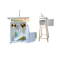 Школьная метеостанция с будкой (на стойках) - «globural.ru» - Ессентуки