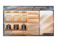 Электромеханический стенд "Термодинамические процессы в идеальных газах" с маркерными полями - «globural.ru» - Ессентуки