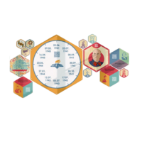 «Стендум История: Великая Отечественная война» - набор информационно-методических панелей (14 шт.) - «globural.ru» - Ессентуки