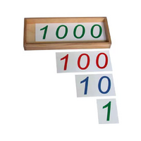 Карточки для «Введения символов 1, 10, 100, 1000» - «globural.ru» - Ессентуки
