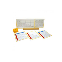 Рабочие и контрольные карты для умножения с подставкой - «globural.ru» - Ессентуки