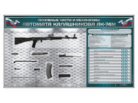 Электрифицированный стенд "Основные части и механизмы автомата Калашникова АК-74М" с полноразмерными, оригинальными макетами деталей и механизмов под стеклом - «globural.ru» - Ессентуки