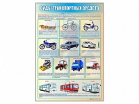 Стенд "Виды транспортных средств" - «globural.ru» - Ессентуки