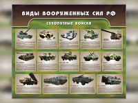 Стенд "Сухопутные войска" - «globural.ru» - Ессентуки