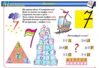 Плакаты и таблицы по математике, 1–4 классы - «globural.ru» - Ессентуки