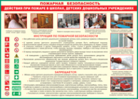 Таблица Действия при пожаре в школах, детских дошкольных учреждениях 1000*1400 винил - «globural.ru» - Ессентуки