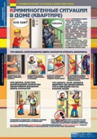 ОБЖ Поведение в криминогенных ситуациях (комплект таблиц) - «globural.ru» - Ессентуки