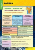 География. Материков и океанов 7 класс (комплект таблиц) - «globural.ru» - Ессентуки