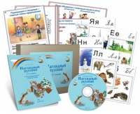 Комбинированное наглядное пособие «Наглядный русский. 1-2 классы» - «globural.ru» - Ессентуки