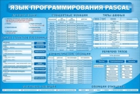 Стенд "Язык программирования Pascal" - «globural.ru» - Ессентуки