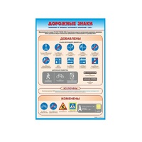 Стенд "Дорожные знаки: изменения в Правилах дорожного движения РФ" - «globural.ru» - Ессентуки