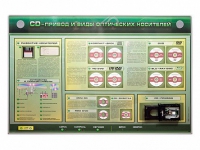 Электрифицированный информационный стенд-тренажер "CD-привод и виды оптических носителей" с функцией контроля и обучения - «globural.ru» - Ессентуки