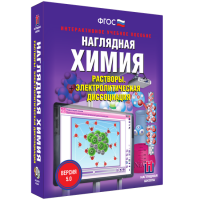 Наглядная химия. Растворы. Электролитическая диссоциация - «globural.ru» - Ессентуки