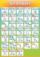 Стенд "Алфавит" (вариант 3) - «globural.ru» - Ессентуки