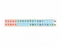 Стенд-лента "Буквы" - «globural.ru» - Ессентуки