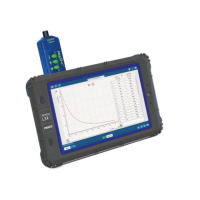 Регистратор данных PASCO SPARK LXi2 для кабинета ОБЖ - «globural.ru» - Ессентуки