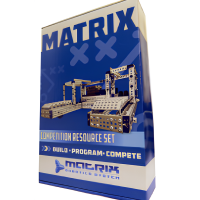 Набор ресурсный для соревнований Matrix - «globural.ru» - Ессентуки