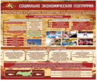 Стенд "Социально-экономическая география. Отраслевая структура хозяйства" - «globural.ru» - Ессентуки