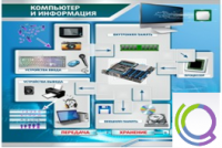 Стенд "Компьютер и информация" - «globural.ru» - Ессентуки