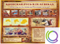 Стенд "Киевская Русь" - «globural.ru» - Ессентуки