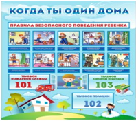 Стенд "Когда ты один дома" - «globural.ru» - Ессентуки