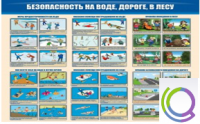 Стенд "Безопасность на воде, дороге, в лесу" - «globural.ru» - Ессентуки