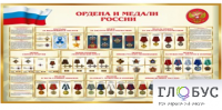 Стенд "Ордена и медали России" - «globural.ru» - Ессентуки