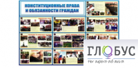 Стенд "Конституционные права и обязанности граждан" - «globural.ru» - Ессентуки
